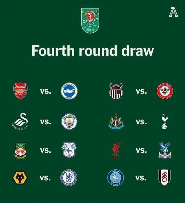 出改进, 阿森纳主帅