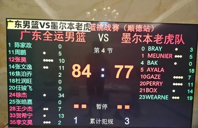 广东全运男, 精通, 还是比较多 广东全运男, 精通, 还是比较多