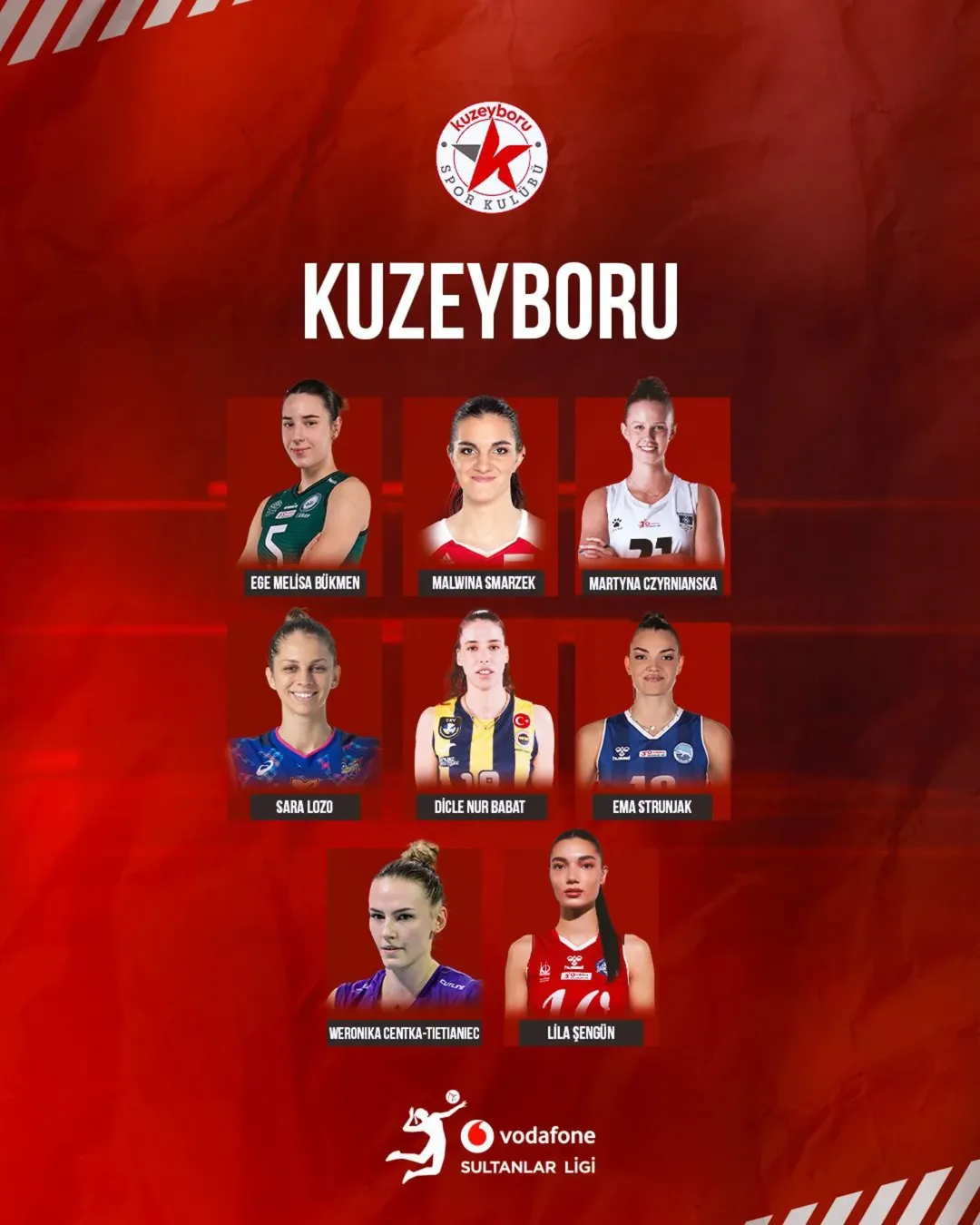 yid, 新增外援名